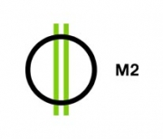 M2 Europa HD